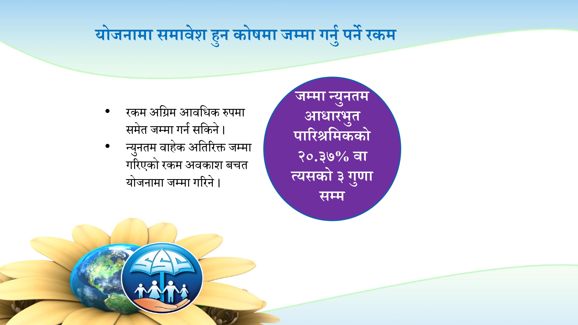 योजनामा समावेश हुन कोषमा जम्मा गर्नु पर्ने रकम